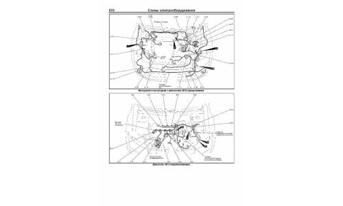Руководство по эксплуатации, техническому обслуживанию и ремонту Mitsubishi Outlander III с бензиновым двигателем (2012-2018 гг.)