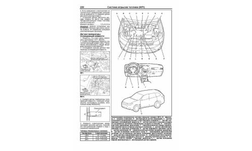 Руководство по эксплуатации, техническому обслуживанию и ремонту Mitsubishi Outlander III с бензиновым двигателем (2012-2018 гг.)