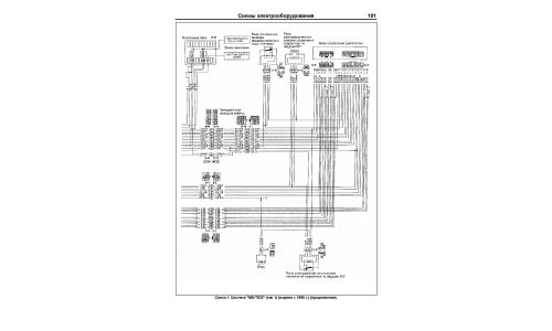 Руководство по ремонту и обслуживанию дизельных двигателей Nissan (FE6, FE6A, FE6B, FE6C, FE6E, FE6T, FE6TA, FE6TB)