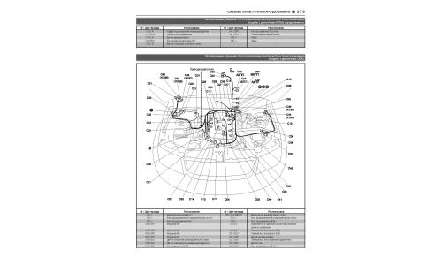 Руководство по эксплуатации, техническому обслуживанию и ремонту Suzuki Grand Vitara с бензиновым двигателем (2005-2017 гг.)
