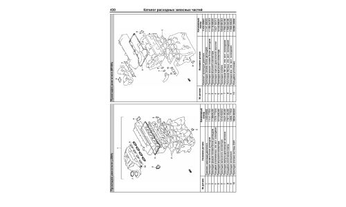Руководство по эксплуатации, техническому обслуживанию и ремонту Suzuki Grand Vitara с бензиновым двигателем (2005-2017 гг.)