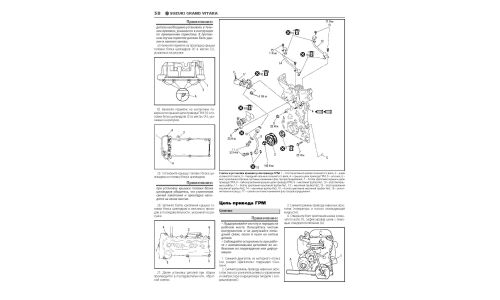 Руководство по эксплуатации, техническому обслуживанию и ремонту Suzuki Grand Vitara с бензиновым двигателем (2005-2017 гг.)
