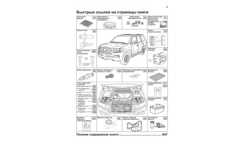 Руководство по эксплуатации, техническому обслуживанию и ремонту Toyota Land Cruiser 200 с дизельным двигателем (2015–2021 гг.)