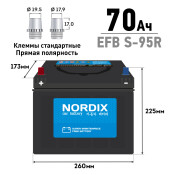 Аккумулятор Nordix S-95R/100D26R, 70Ач, CCA 680А, необслуживаемый, технология EFB (Китай) Аккумулятор Nordix S-95R/100D26R, 70Ач, CCA 680А, необслуживаемый, технология EFB (Китай)
