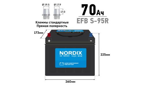 Аккумулятор Nordix S-95R/100D26R, 70Ач, CCA 680А, необслуживаемый, технология EFB (Китай)