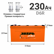 Аккумулятор Зверь ТТ D6R (6СТ-230LУ/230-3-L-K), 230Ач, ССА 1400А, обслуживаемый Аккумулятор Зверь ТТ D6R (6СТ-230LУ/230-3-L-K), 230Ач, ССА 1400А, обслуживаемый