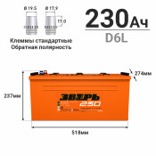 Аккумулятор Зверь ТТ D6L (6СТ-230LУ(R)/230-3-R-K), 230Ач, ССА 1400А, обслуживаемый Аккумулятор Зверь ТТ D6L (6СТ-230LУ(R)/230-3-R-K), 230Ач, ССА 1400А, обслуживаемый