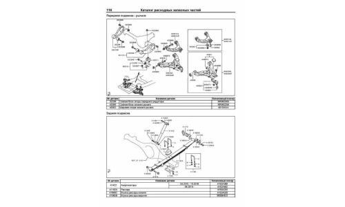 Руководство по эксплуатации, техническому обслуживанию и ремонту Mitsubishi L200 с дизельным двигателем 4N15 (2015-2022 гг.)
