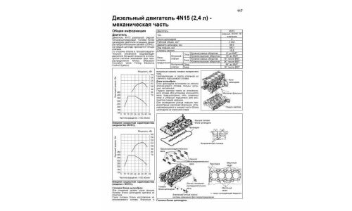 Руководство по эксплуатации, техническому обслуживанию и ремонту Mitsubishi L200 с дизельным двигателем 4N15 (2015-2022 гг.)