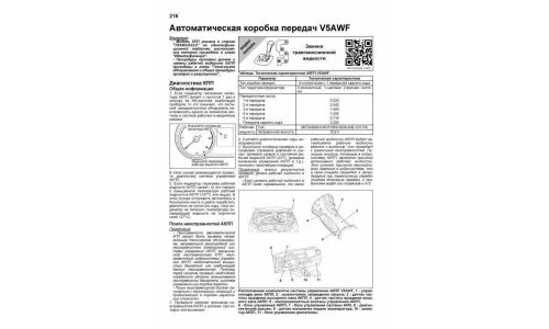 Руководство по эксплуатации, техническому обслуживанию и ремонту Mitsubishi L200 с дизельным двигателем 4N15 (2015-2022 гг.)