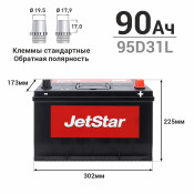 Аккумулятор JetStar 95D31L, 90Ач, ССА 650А, необслуживаемый Аккумулятор JetStar 95D31L, 90Ач, ССА 650А, необслуживаемый