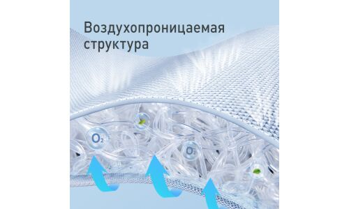 Подушка на сиденье Carfort AeroFit, с дышащей 3D структурой, 400x400x50мм, черная, арт. TP0702