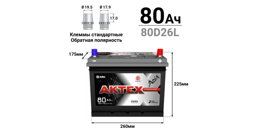 Отзывы об АкТех CMF80D26L.ATSTA. Рейтинг покупателей и мнения ...