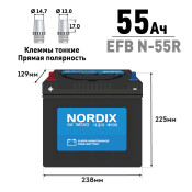 Аккумулятор Nordix N-55R/70B24R, 55Ач, CCA 460А, необслуживаемый, технология EFB (распродажа 2023г) Аккумулятор Nordix N-55R/70B24R, 55Ач, CCA 460А, необслуживаемый, технология EFB (распродажа 2023г)