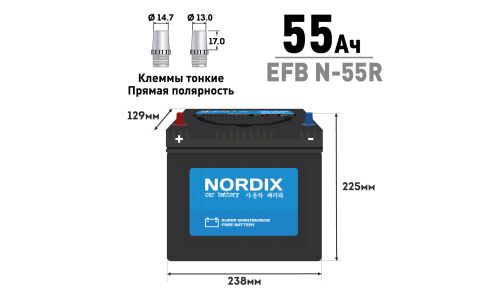 Аккумулятор Nordix N-55R/70B24R, 55Ач, CCA 460А, необслуживаемый, технология EFB (распродажа 2023г)