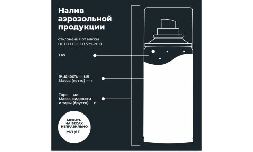 Смазка проникающая (жидкий ключ) Lavr LV-40, многоцелевая, антикоррозийная, аэрозоль 210мл, арт. Ln1484