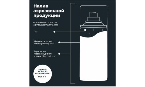 Смазка аэрозольная Lavr Stop Squeaks, для резины и пластика, силиконовая, водостойкая, баллон 210мл, арт. Ln1541