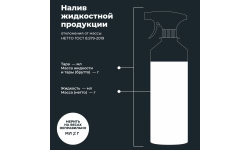 Преобразователь ржавчины Lavr Rust Remover NO RUST +ZINC, с цинком, бутылка с триггером 480мл, арт. Ln1436