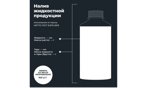 Промывка инжекторов Lavr Injection System Flush Petrol ML101, для бензиновых двигателей, с эффектом раскоксовки, для промывочных станций, бутылка 1л, арт. Ln2001