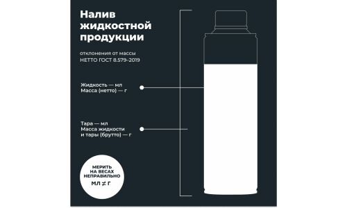 Нейтрализатор воды Lavr Dry Fuel Petrol, присадка в бензин, бутылка с насадкой 310мл, арт. Ln2103
