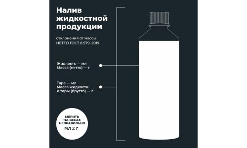 Размораживатель дизельного топлива Lavr Diesel Fuel Defroster, бутылка 500мл, арт. Ln2133