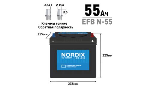 Аккумулятор Nordix N-55/70B24L, 55Ач, CCA 460А, необслуживаемый, технология EFB