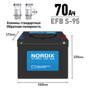Аккумулятор Nordix S-95/100D26L, 70Ач, CCA 680А, необслуживаемый, технология EFB Аккумулятор Nordix S-95/100D26L, 70Ач, CCA 680А, необслуживаемый, технология EFB
