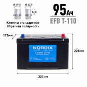 Аккумулятор Nordix T-110/115D31L, 95Ач, CCA 760А, необслуживаемый, технология EFB Аккумулятор Nordix T-110/115D31L, 95Ач, CCA 760А, необслуживаемый, технология EFB