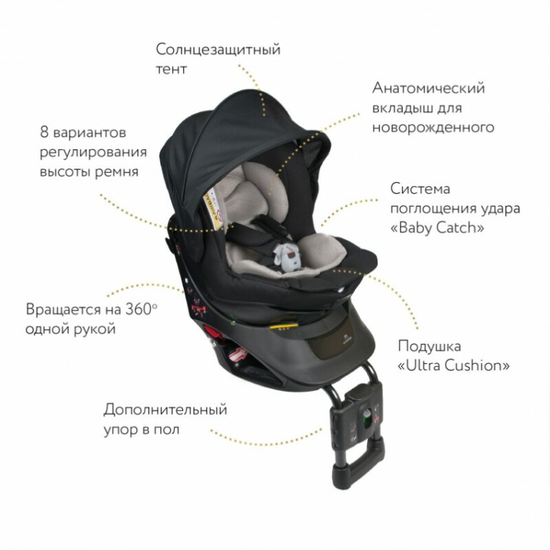 

Автокресло детское Ailebebe Carmate Kurutto NT2 Premium, группы 0+/1, черное