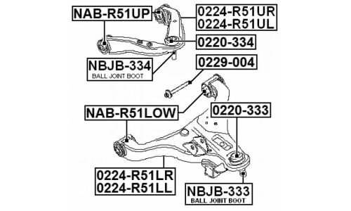 Болт регулировочный (эксцентрик) Febest 0229-004, для Nissan/Renault (OEM 55226-WA600, 54580-7S000, 55226-WA010, 01125-S214E, 54580-7S00A, 54580-EZ00A, 54580-ZC00A, 54580-7S005, 54580-EB70B)