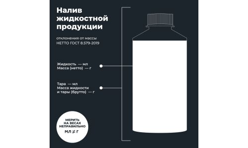 Стеклоомывающая жидкость Lavr Anti Ice, зимняя, -25°C, 1л, арт. Ln1310