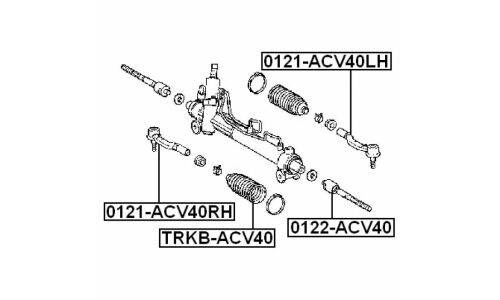 Пыльник рулевой рейки Febest, арт. TRKB-ACV40