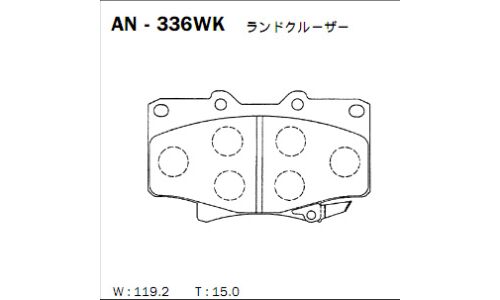 Колодки тормозные дисковые Akebono, комплект на ось (4 шт), арт. AN-336WK