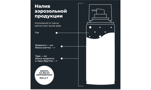 Смазка аэрозольная Lavr Graphite Spray, многоцелевая, с графитом, баллон 210мл, арт. Ln1478