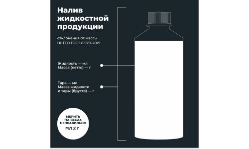 Размораживатель дизельного топлива Lavr Diesel Fuel Defroster, бутылка 1л, арт. Ln2131