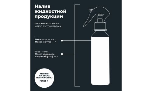 Антизапотеватель стёкол и зеркал Lavr Antifog, флакон-спрей 255мл, арт. Ln1619