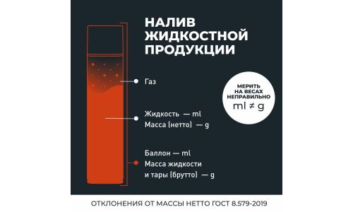 Мовиль Lavr Movil With Zinc Cavity Wax, с цинком, высокие проникающие свойства, аэрозоль 650мл (+трубка), арт. Ln2415