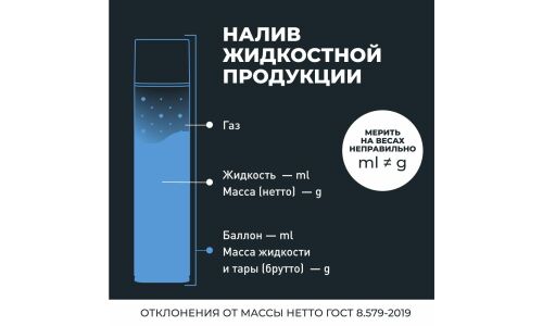 Термоключ Lavr Freezing Wrench, заморозка до -40°С, высокая проникающая способность, аэрозоль 400мл, арт. Ln2414