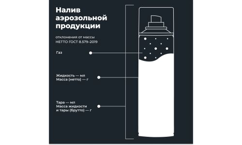 Раскоксовыватель Lavr Complex, пенный, для бензиновых и дизельных двигателей, аэрозоль 650мл (+трубка), арт. Ln2512