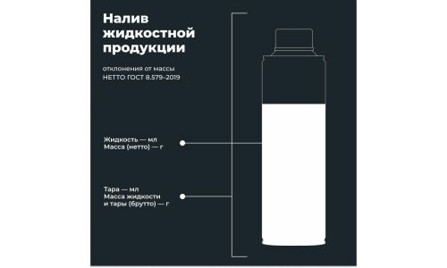 Очиститель инжекторов Lavr Turbo Injector Cleaner, присадка в бензин, снижает расход топлива, бутылка 310мл, арт. Ln2140