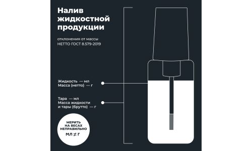 Реставратор салона Lavr Liquid Leather «Жидкая кожа», для ремонта изделий из натуральной и искусственной кожи, белый, флакон с кисточкой 20мл, арт. Ln1790