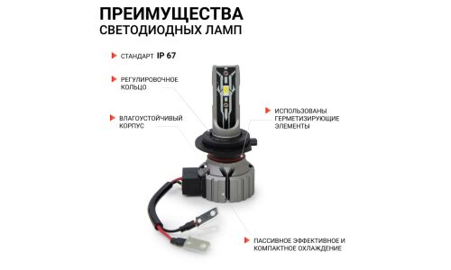 Лампа светодиодная Autoprofi LED Headlight Х2 H7 (PX26d, T11), 12В, 15Вт (соответсивует 55Вт), 6000К, комплект 2 шт, арт. X2-H7
