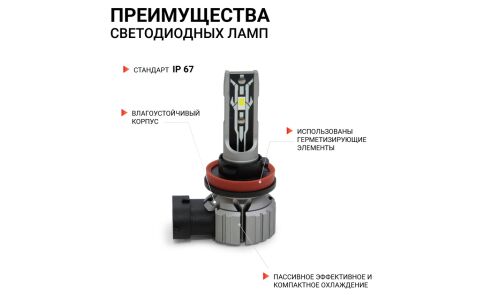 Лампа светодиодная Autoprofi LED Headlight Х2 H11 (PGJ19-2, T11), 12В, 15Вт (соответствует 55Вт), 6000К, комплект 2 шт, арт. X2-H11