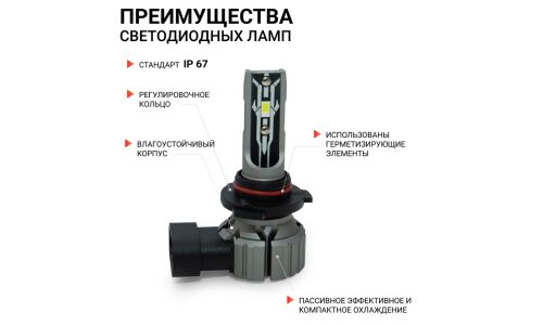 Лампа светодиодная Autoprofi LED Headlight Х2 HB3 (9005) (P20d, T12), 12В, 15Вт (соответствует 55Вт), 6000К, комплект 2 шт, арт. X2-HB3