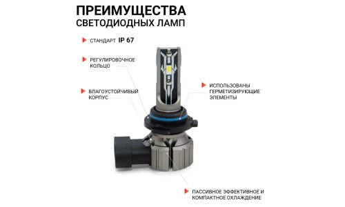 Лампа светодиодная Autoprofi LED Headlight Х2 HB4 (9006) ( P22d, T12), 12В, 15Вт (соответствует 55Вт), 6000К, комплект 2 шт, арт. X2-HB4