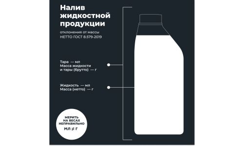 Жидкость для очистки форсунок в ультразвуковых ваннах Lavr, снижает расход топлива, бутылка 1л, арт. Ln2011