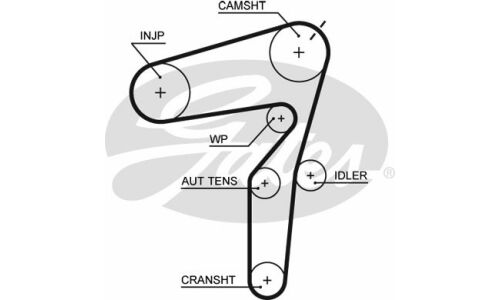 Комплект для замены ремня ГРМ Gates, арт. K035623XS