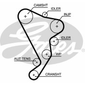 Комплект для замены ремня ГРМ Gates, арт. K015661XS