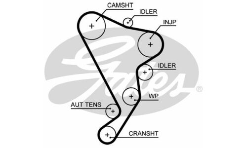 Ремень ГРМ Gates, арт. 5661XS