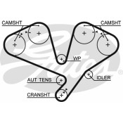 Комплект ремня ГРМ Gates, арт. K015611XS